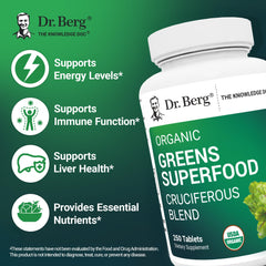 Dr. Berg's Greens ingredient blend—11 phytonutrient-rich greens for balanced nutrition.