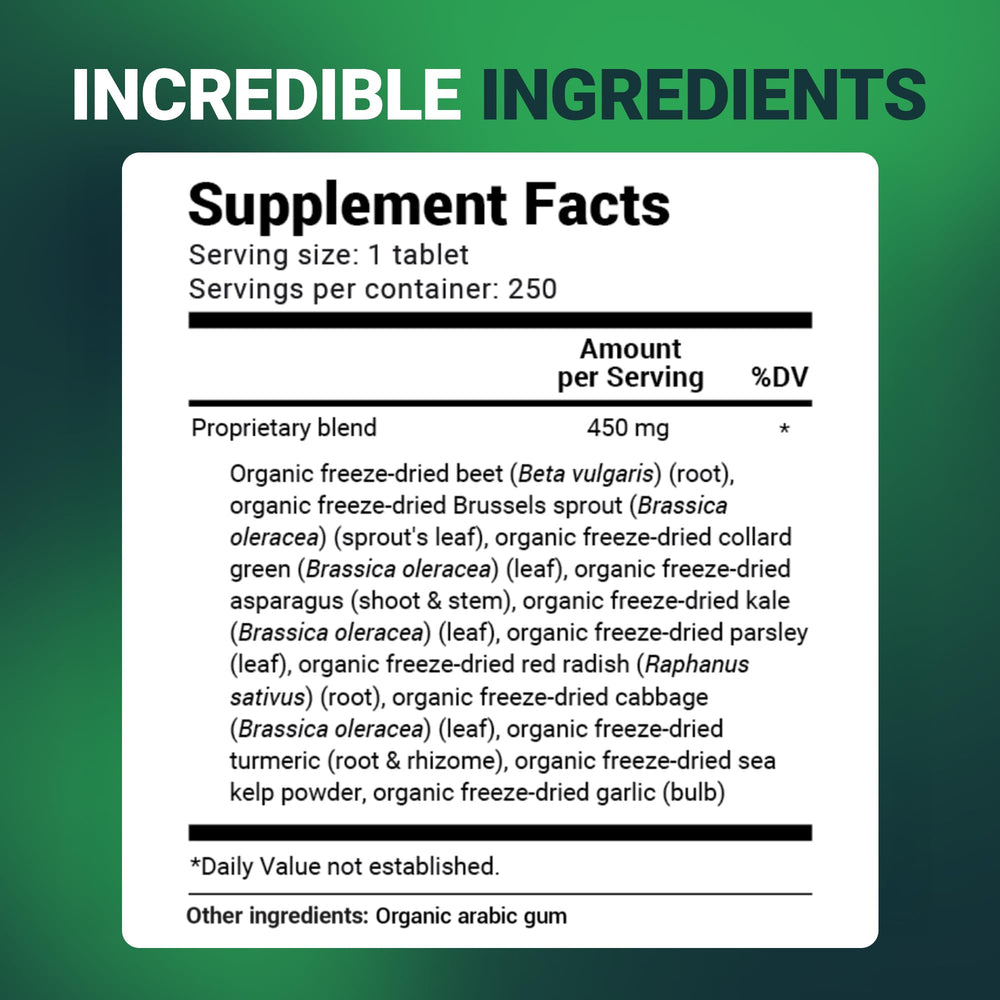 Serving suggestion image for Dr. Berg's Greens—easy daily routine for busy mornings.