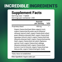 Serving suggestion image for Dr. Berg's Greens—easy daily routine for busy mornings.