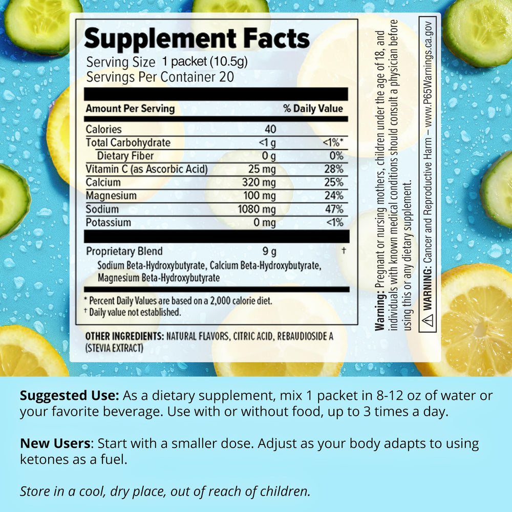 Dr. Boz Keto BHB cucumber lemon label highlights USA-made quality and lab testing