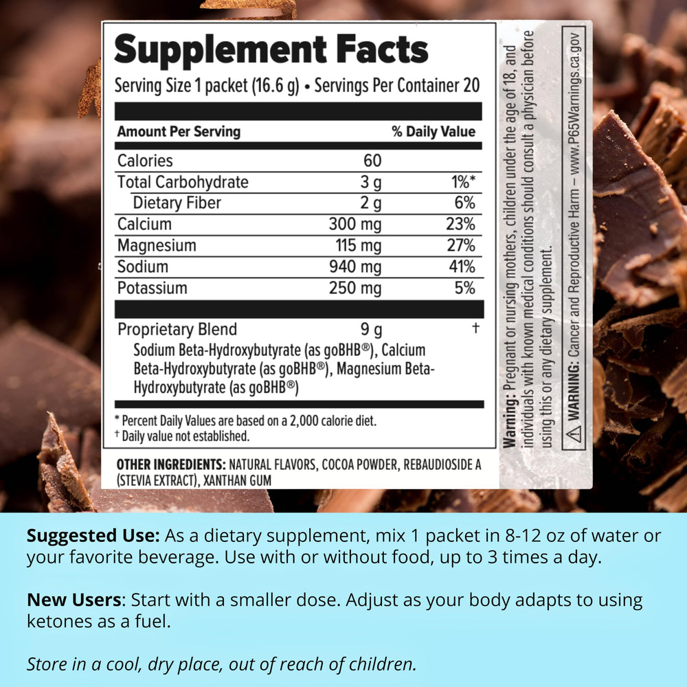 Dr. Boz Keto BHB powder energy boost implies better focus during the day