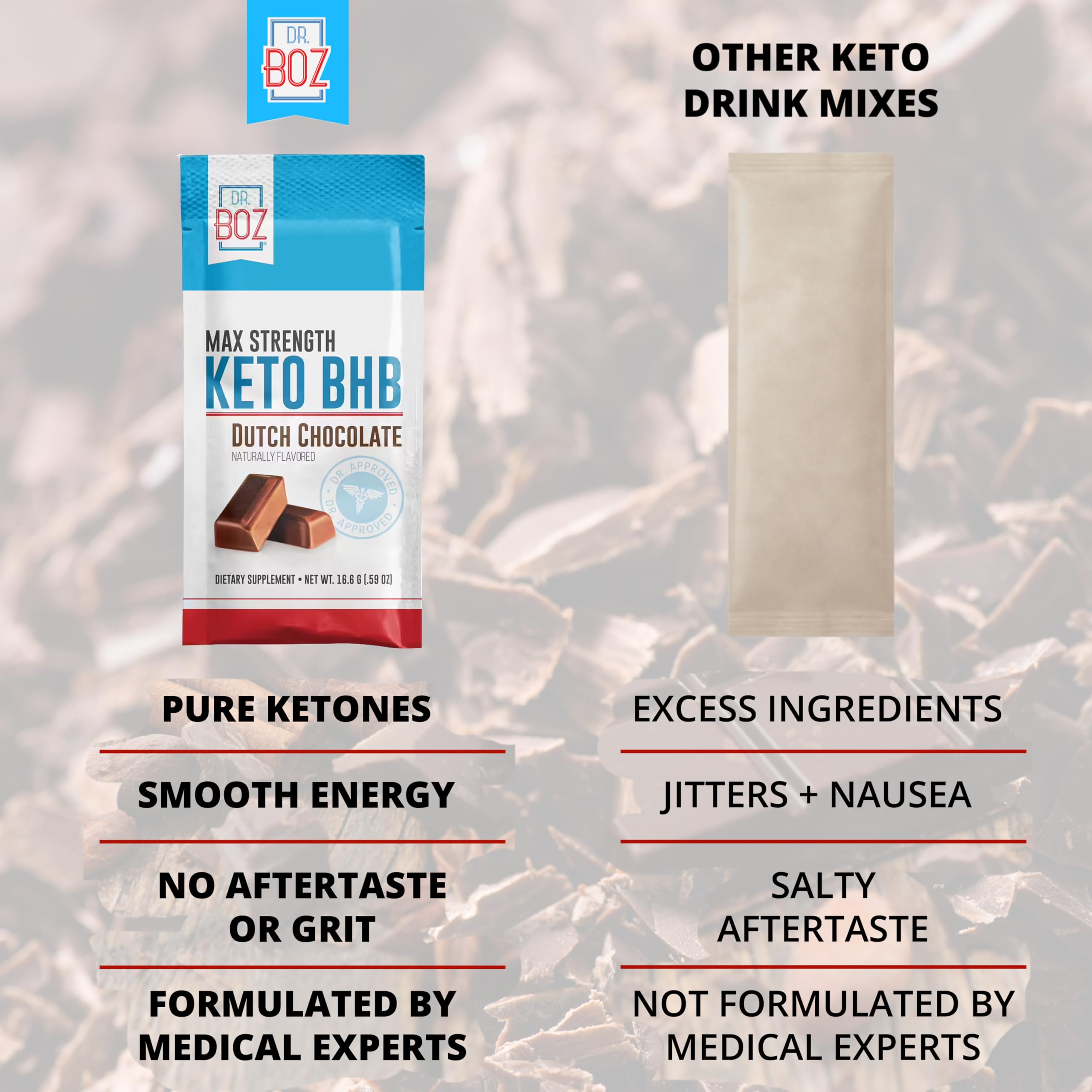Dr. Boz Keto BHB powder USA-made label emphasizes quality and safety