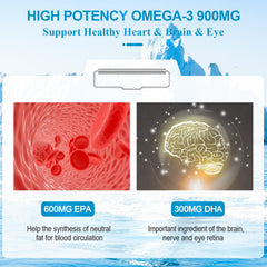 Dr.Brian Omega 3 odorless purification process image emphasizes purity and safety.