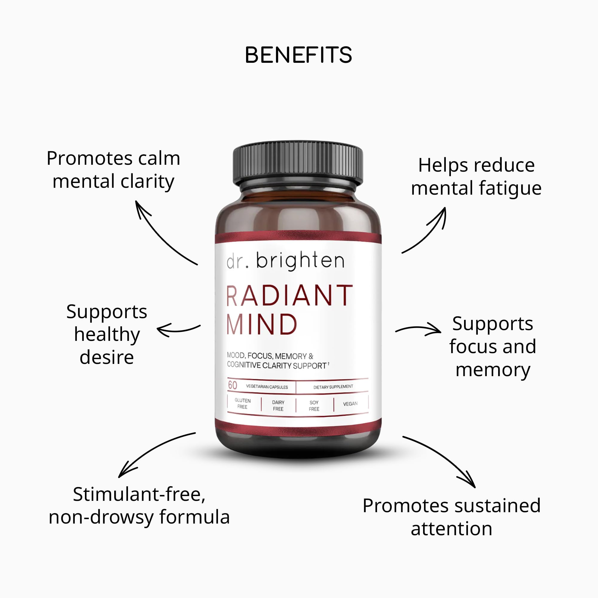 Radiant Mind capsules ready for daily focus and clarity