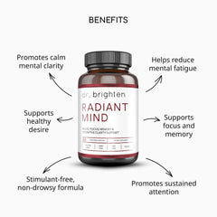 Radiant Mind capsules ready for daily focus and clarity