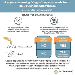 Dr. Clark immunity support visuals evoke a healthier lifestyle