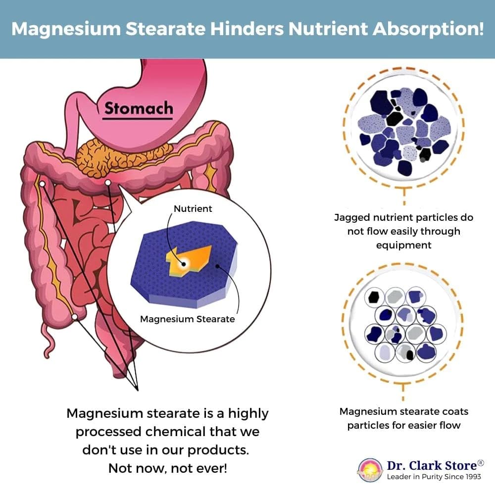 Informational label highlights the 1 capsule per day serving size.