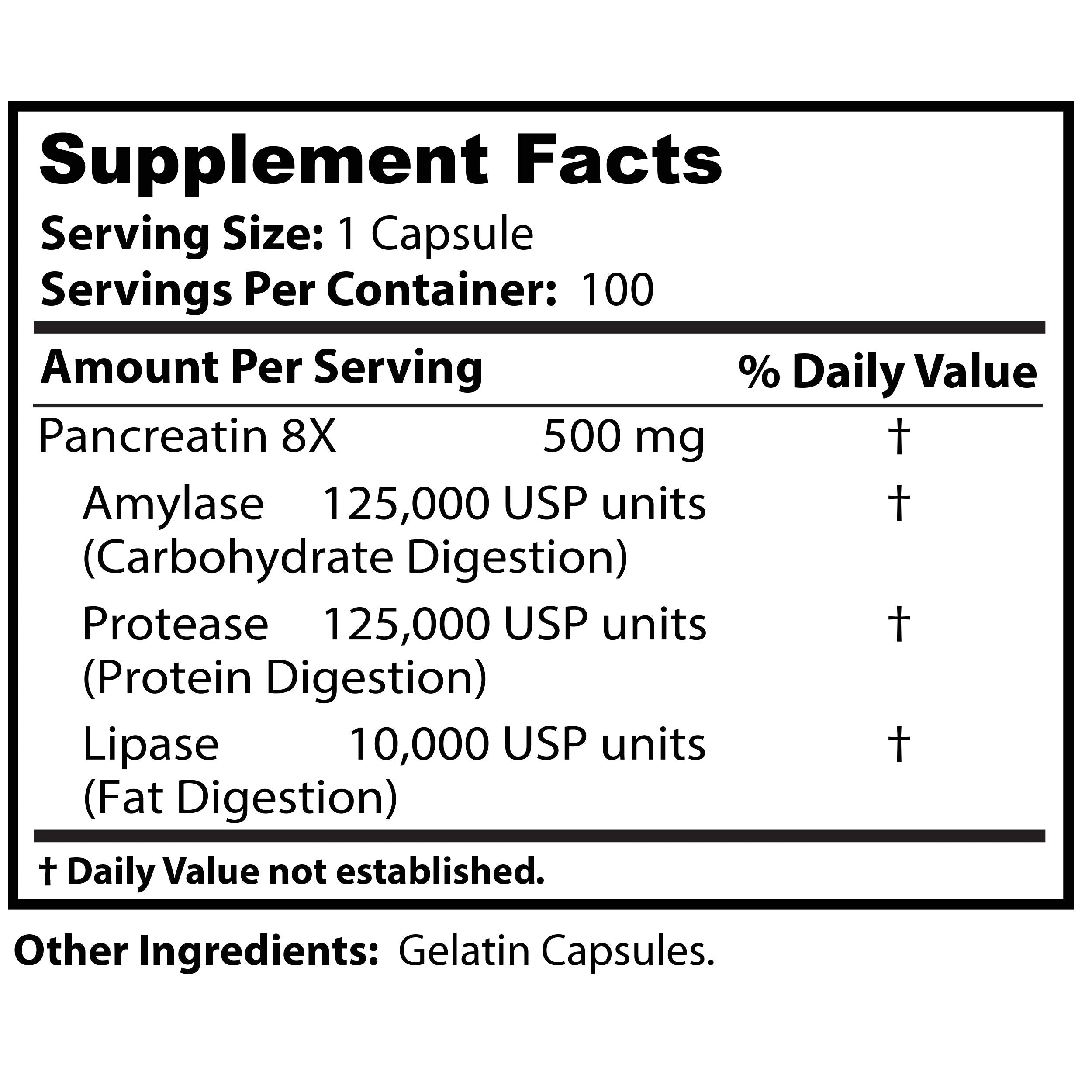 In-use scene showing Dr. Clark Pancreatin 8X during a meal