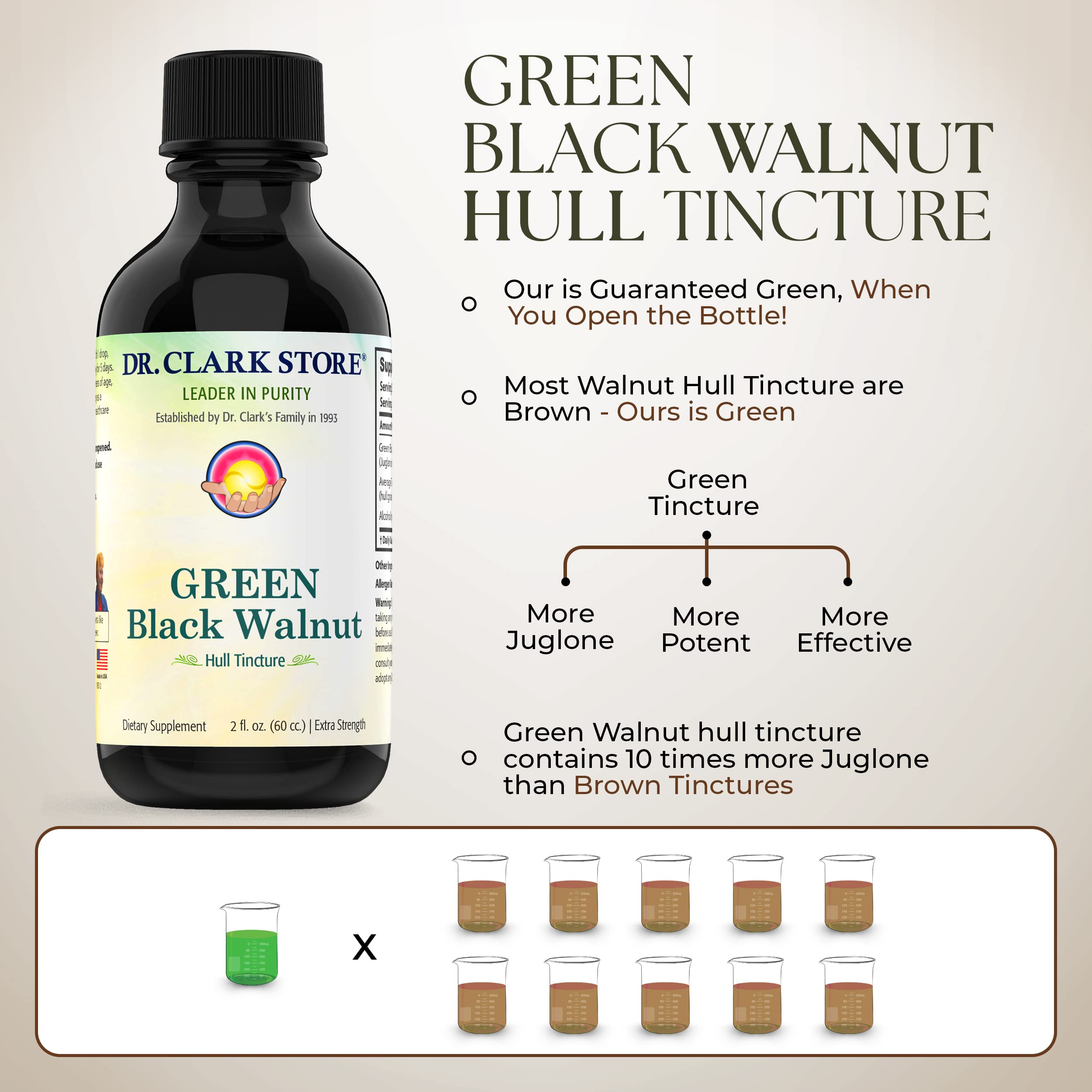 Dr Clark Store Herbal Cleanse Kit Flatlay, components arranged for easy protocol.