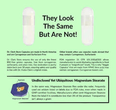 Dr. Clark Vitamin B6 ingredients label communicates clear formulation.