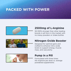 Arginine Plus ingredients panel highlights L-Arginine and L-Citrulline Malate