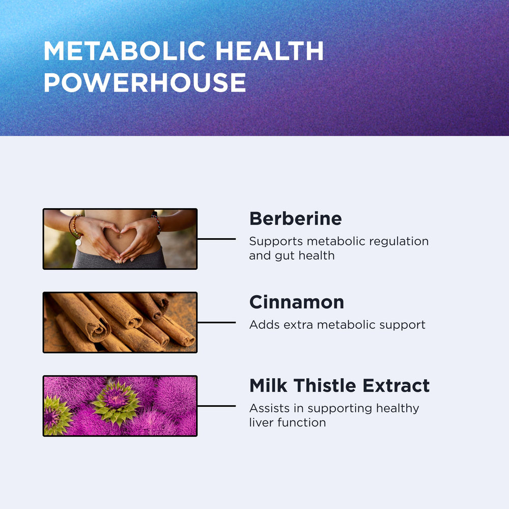 DR. EMIL NUTRITION Berberine capsules closeup emphasizes berberine HCl for gut balance.