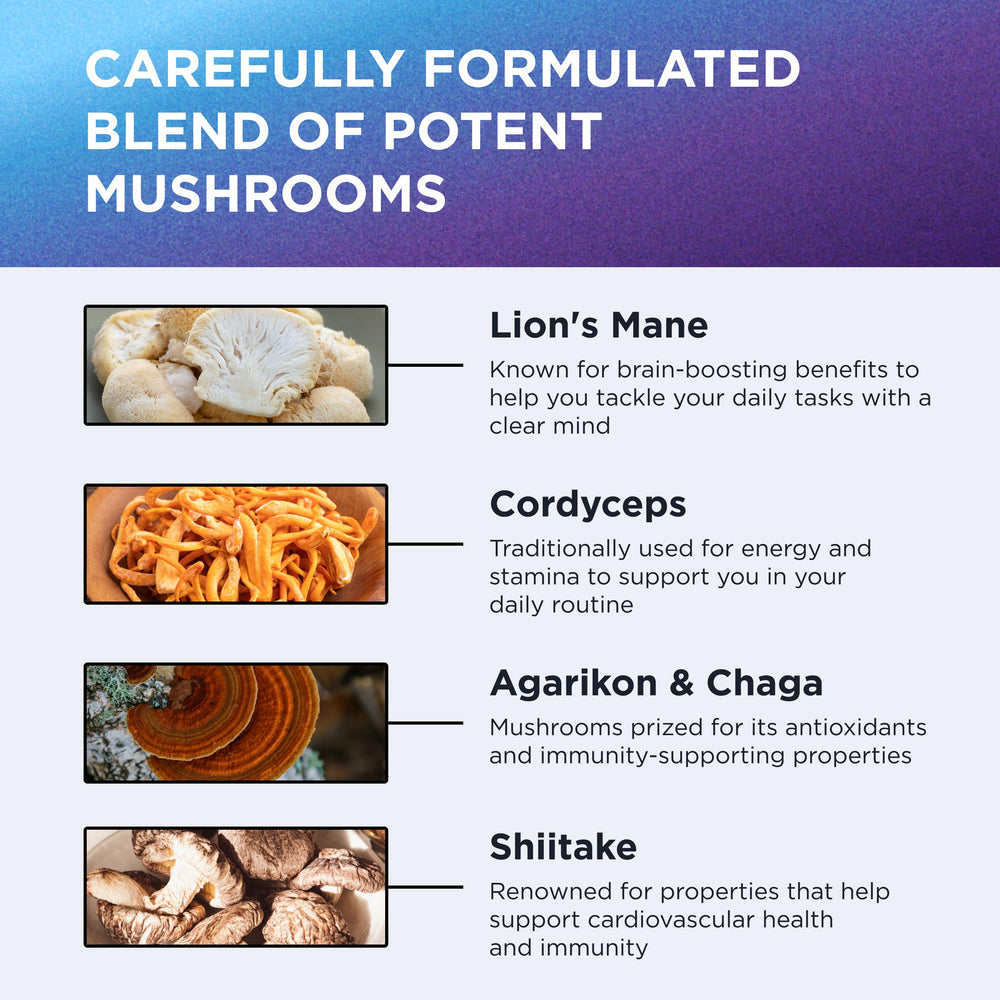 DR. EMIL NUTRITION Cordyceps mushroom extract feature
