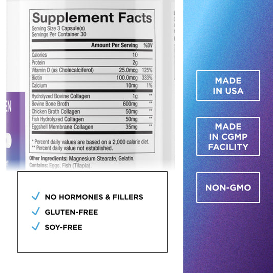 DR. EMIL NUTRITION label close-up highlights collagen blend for skin elasticity