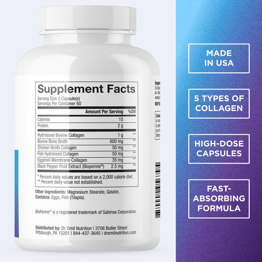 DR. EMIL NUTRITION bottle viewed from top for easy dosing