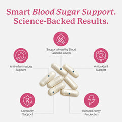 Dr Fuhrman Glucose capsules close-up highlighting easy-to-swallow capsules.