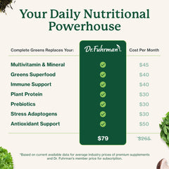 Dr. Fuhrman organic mushrooms turmeric and green tea highlight immune-supporting superfoods