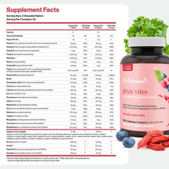 Dr. Fuhrman Pixie Vites proudly made in the USA with quality control.