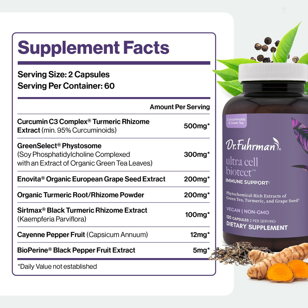 Dr. Fuhrman Ultra Cell Biotect organic turmeric and ginger blend visual.