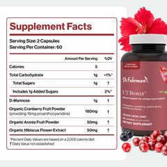 Aronia berry and hibiscus blend highlighted for antioxidant urinary support.