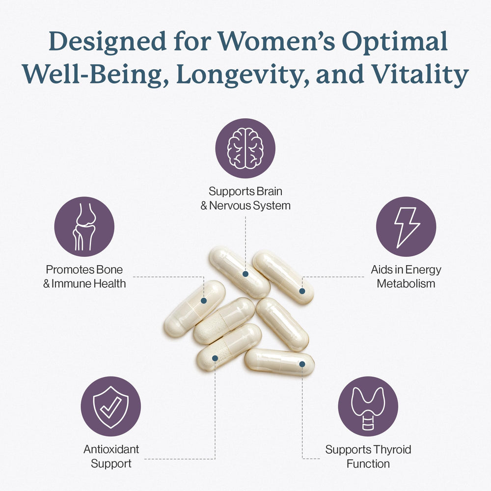 Dr. Fuhrman Women’s Multivitamin bottle back showing B12 and D3 highlights