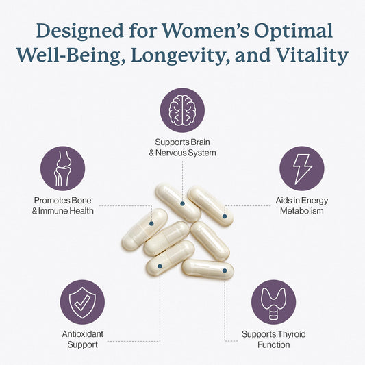 Dr. Fuhrman Women’s Multivitamin bottle back showing B12 and D3 highlights