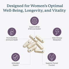 Dr. Fuhrman Women’s Multivitamin bottle back showing B12 and D3 highlights