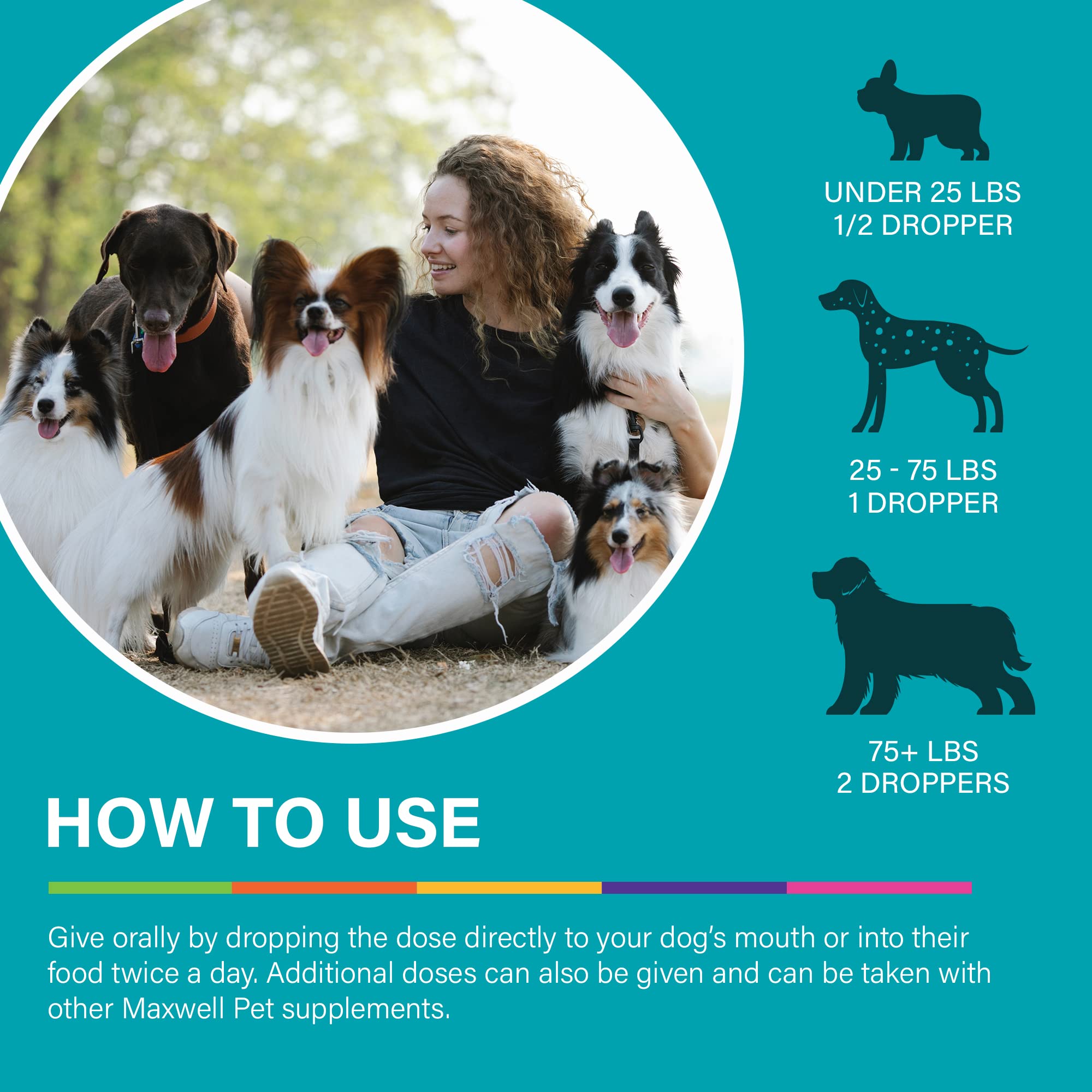 DR.GARBER'S Maxwell Pet safe-natural-remedy image emphasizes holistic care for dogs.