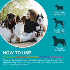 DR.GARBER'S Maxwell Pet safe-natural-remedy image emphasizes holistic care for dogs.