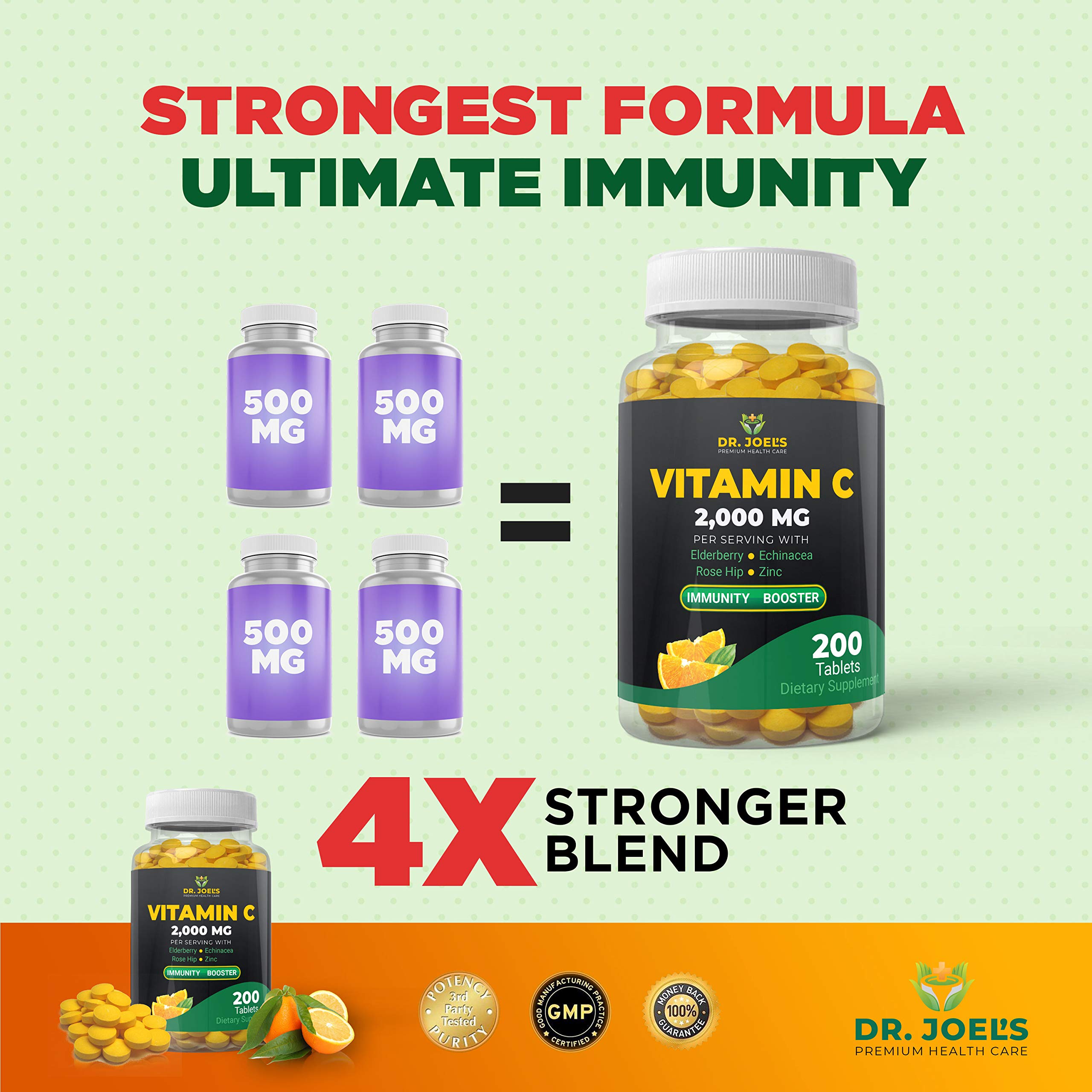 Dr. JOEL'S Immune Support packaging box emphasizing 5-in-1 formula