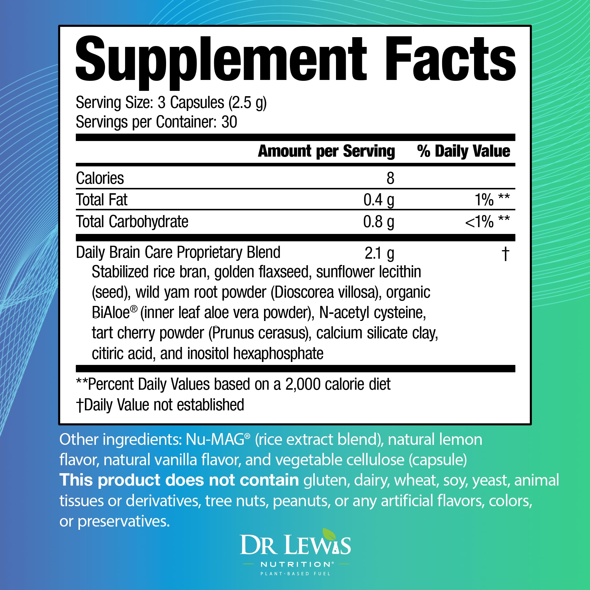 Dr Lewis Daily Brain Care Capsules being poured for easy daily use.