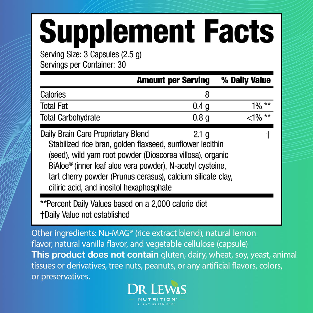 Dr Lewis Daily Brain Care Capsules being poured for easy daily use.