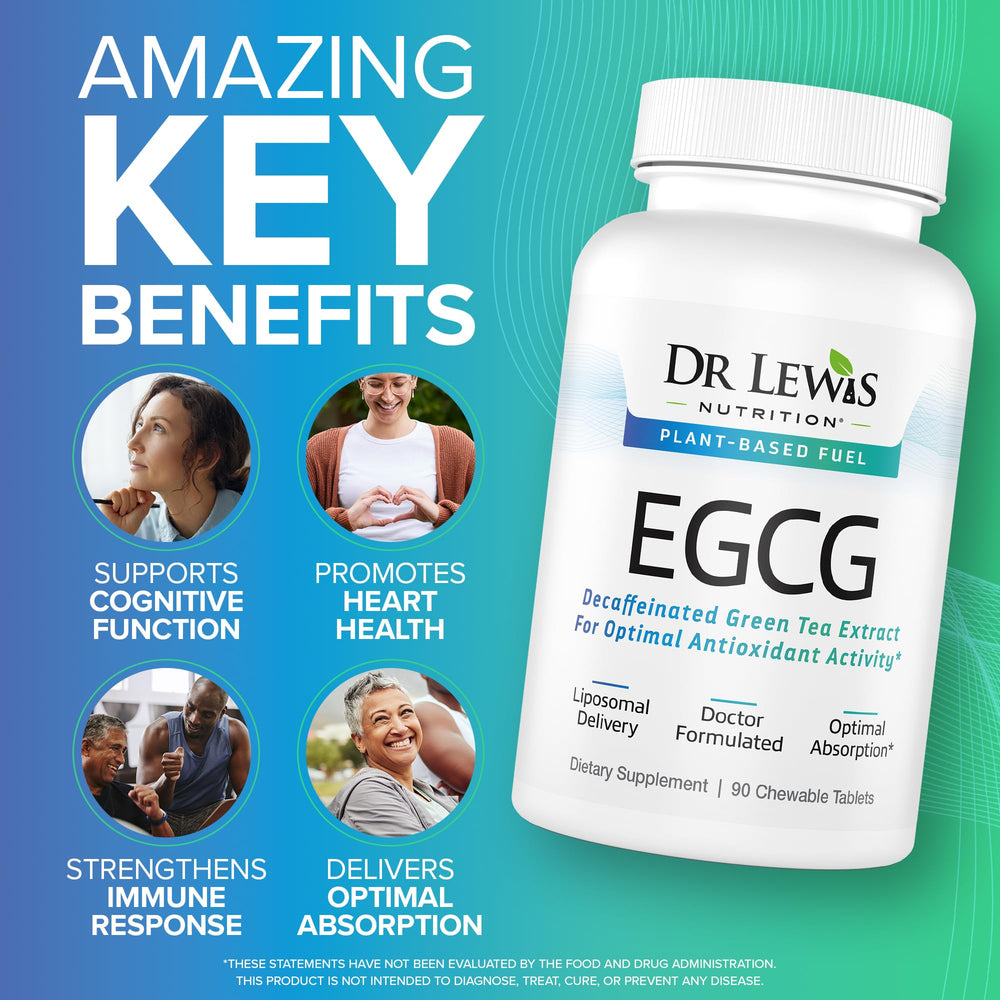 Dr Lewis Nutrition plant-based ingredients panel highlights clean, non-GMO components for daily wellness.