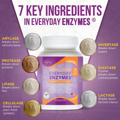 Dr. Liz Cruz Everyday ENZYMES label highlights enzyme blend for digestion.
