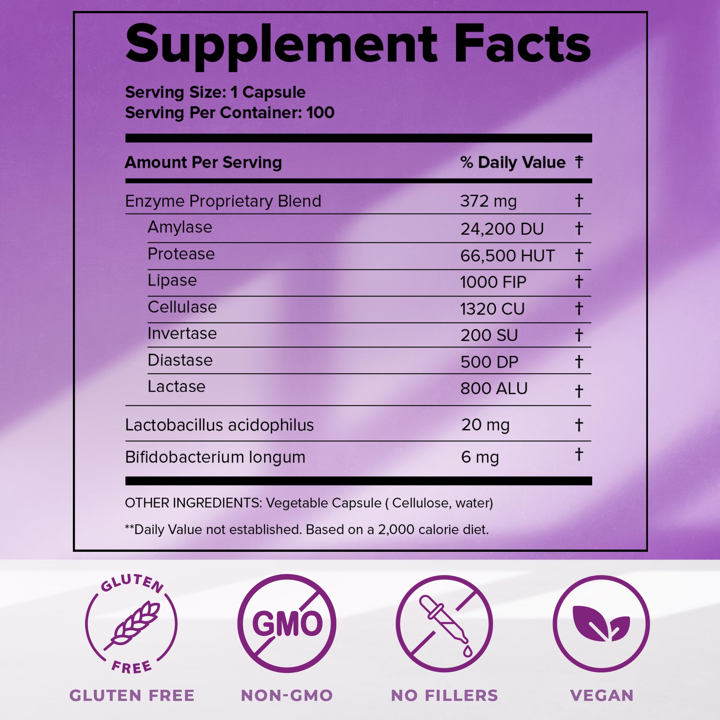 Dr. Liz Cruz Everyday ENZYMES nutrition panel helps plan nutrient absorption.