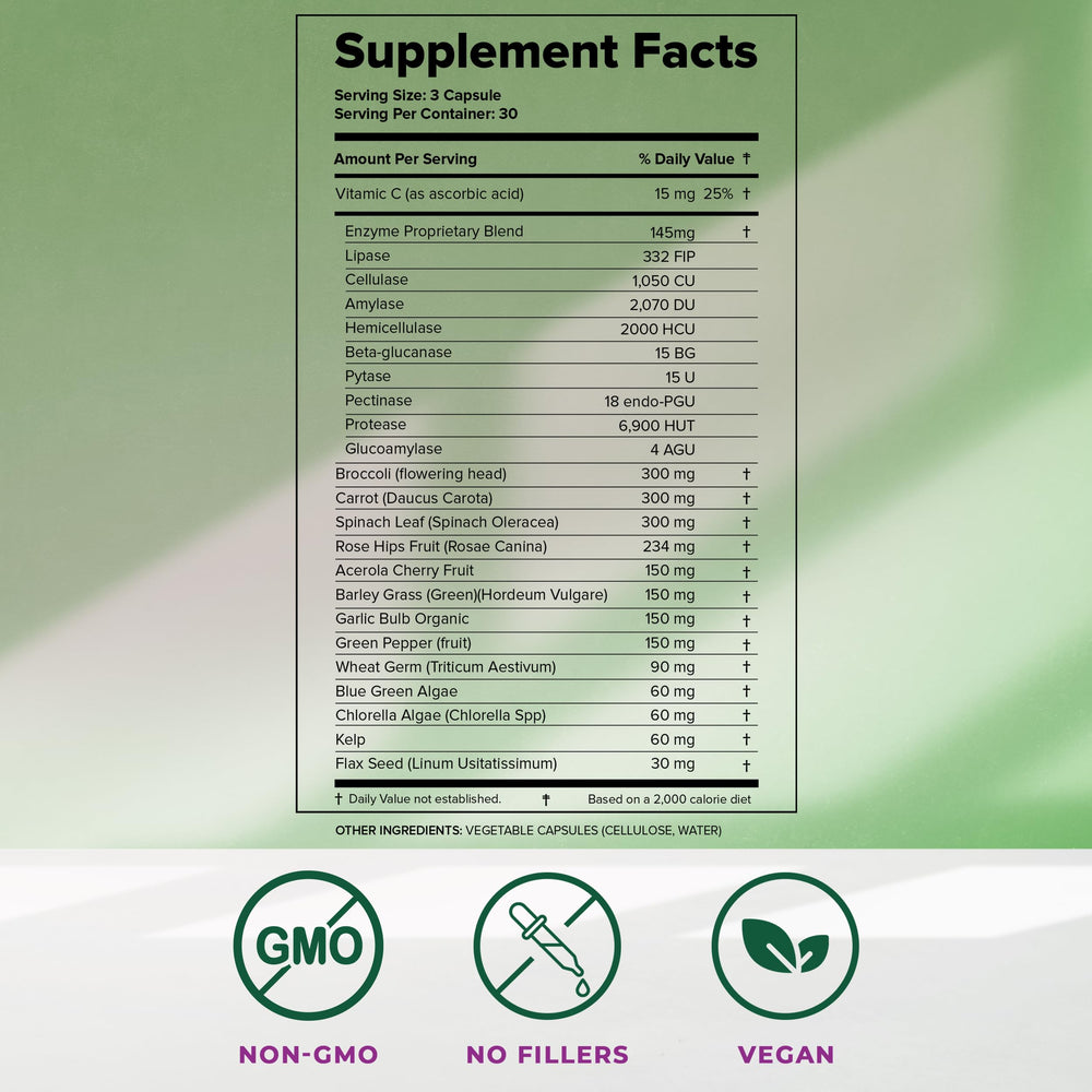 Daily dose concept with sealed cap emphasizes routine greens supplementation.