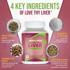 Close-up of veggie capsules highlighting plant-based ingredients for liver health.