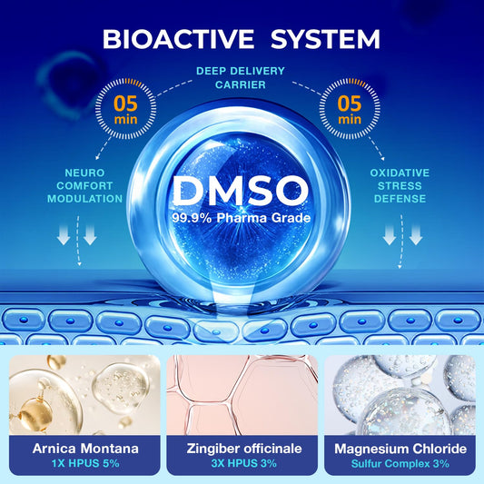 Dr. Luke DMSO cream bottle highlighting Arnica Montana and plant-based ingredients.