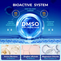 Dr Luke DMSO cream texture appears smooth and non sticky on skin