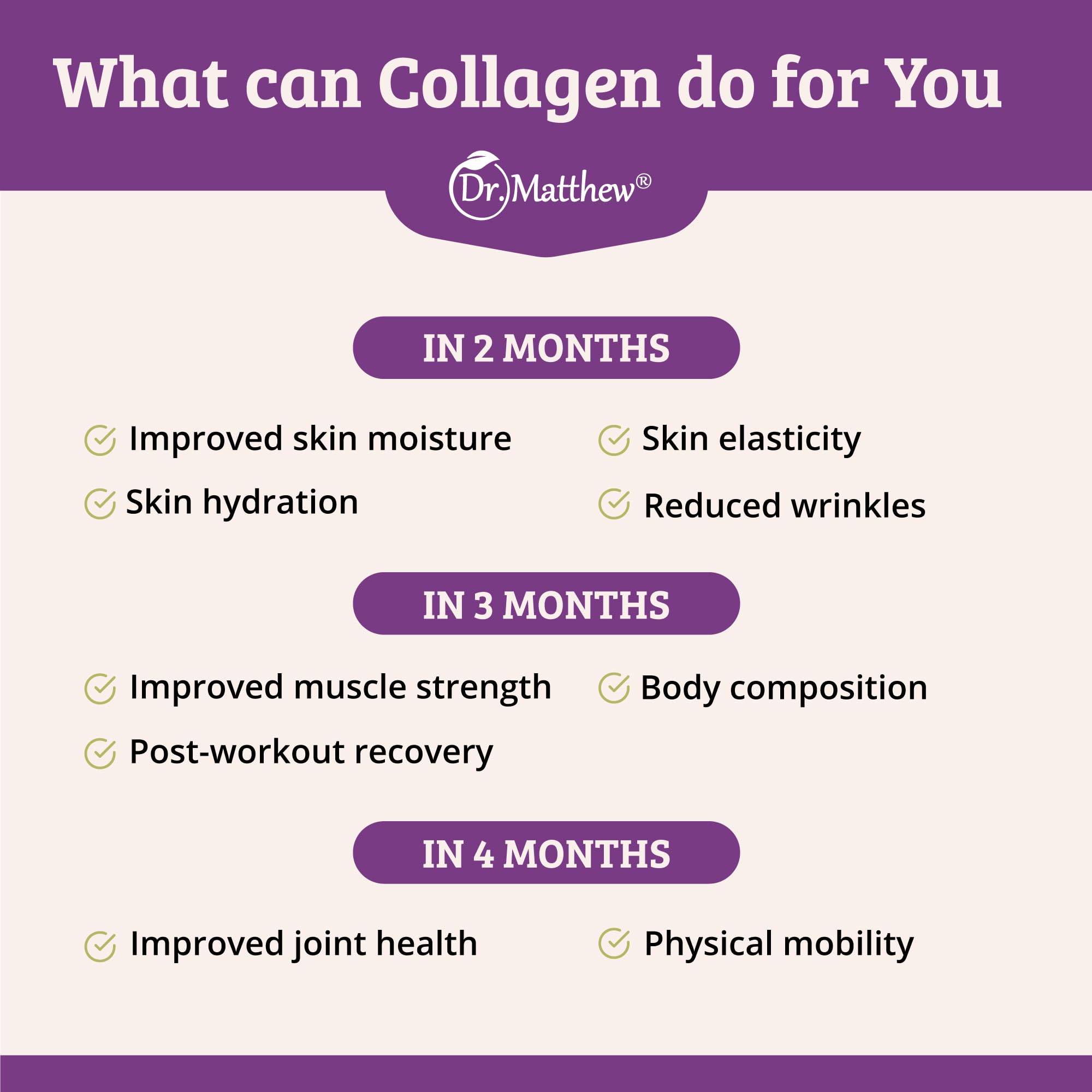 Collagen powder added to smoothies for a protein boosting dietary routine