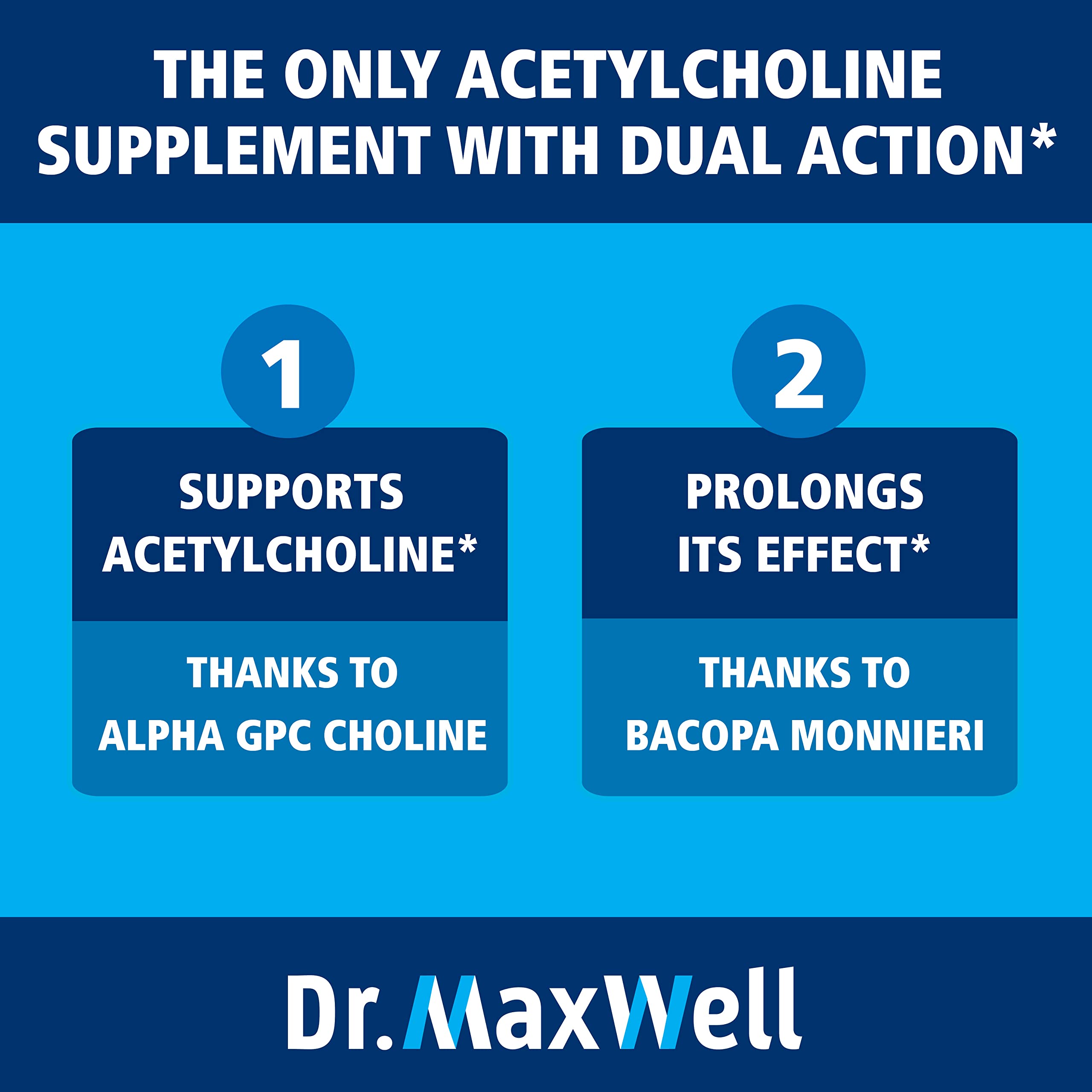 Dr. Maxwell packaging box shows value and 2in1 acetylcholine action.