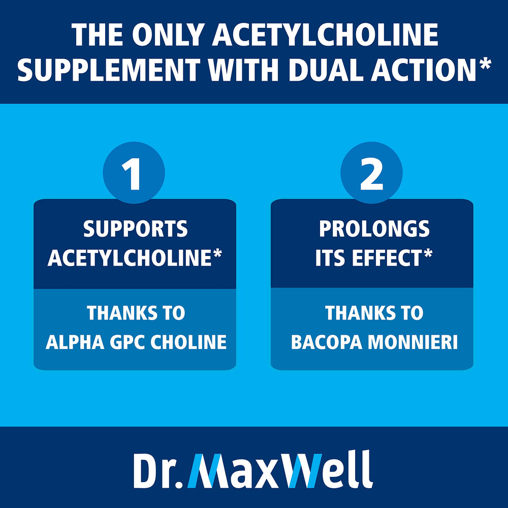 Dr. Maxwell packaging box shows value and 2in1 acetylcholine action.