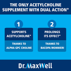 Dr. Maxwell packaging box shows value and 2in1 acetylcholine action.