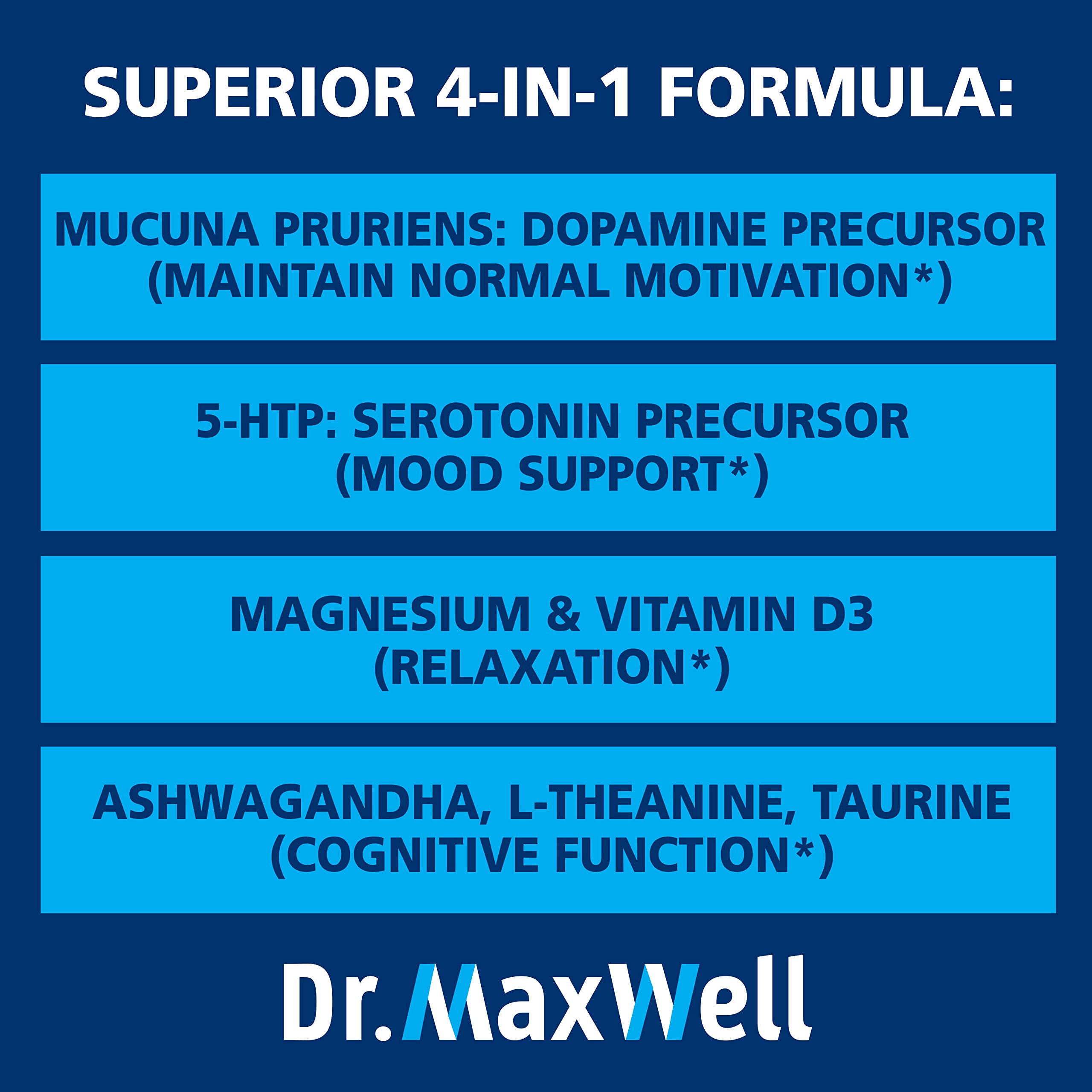 Ingredients panel on Dr. Maxwell bottle featuring mucuna pruriens and 5-HTP