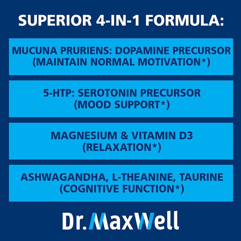 Ingredients panel on Dr. Maxwell bottle featuring mucuna pruriens and 5-HTP