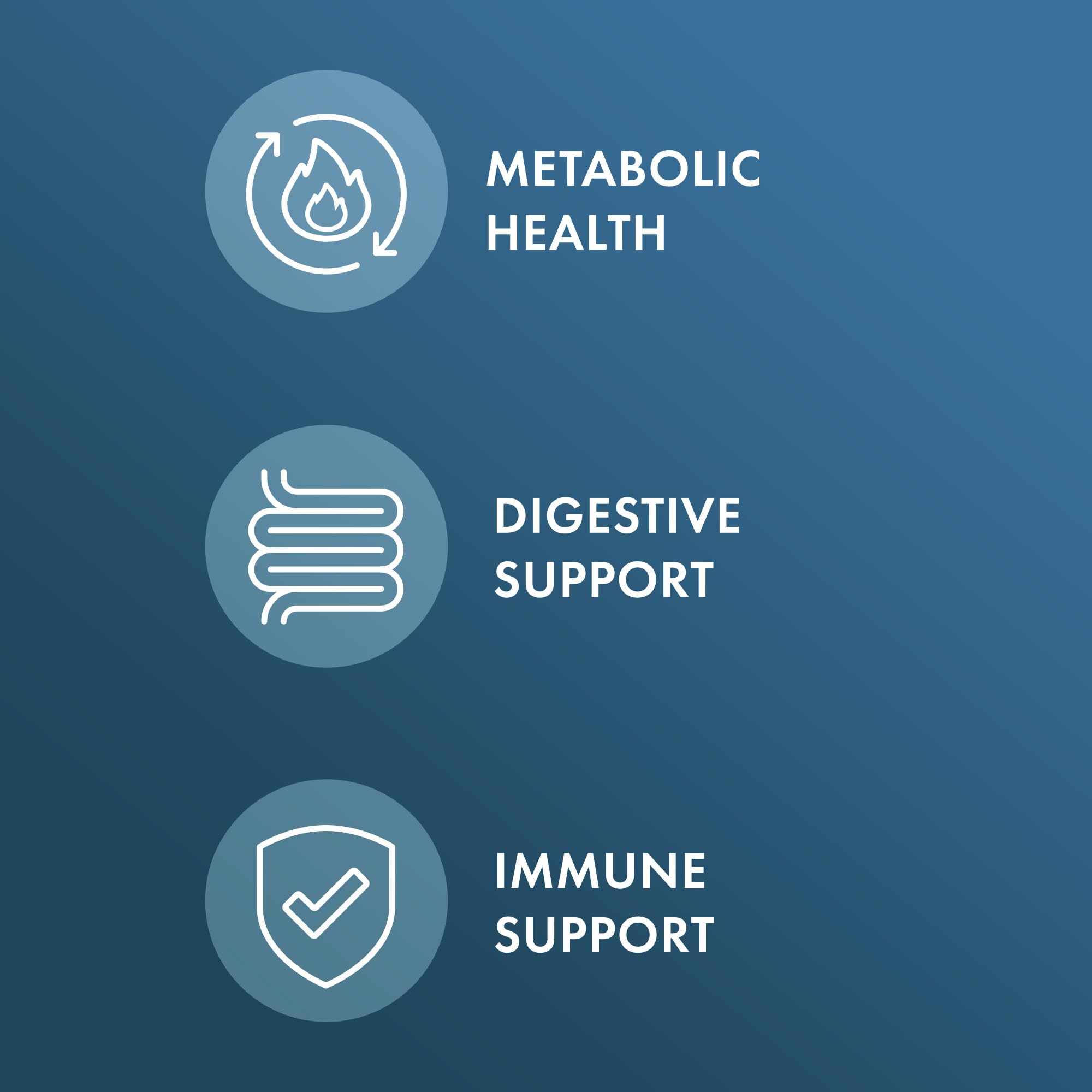 Bifidobacterium lactis postbiotic in Biothin Metabolic for metabolic health signals