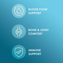 Dr. Mercola Calcium capsules shown for easy, once-daily intake