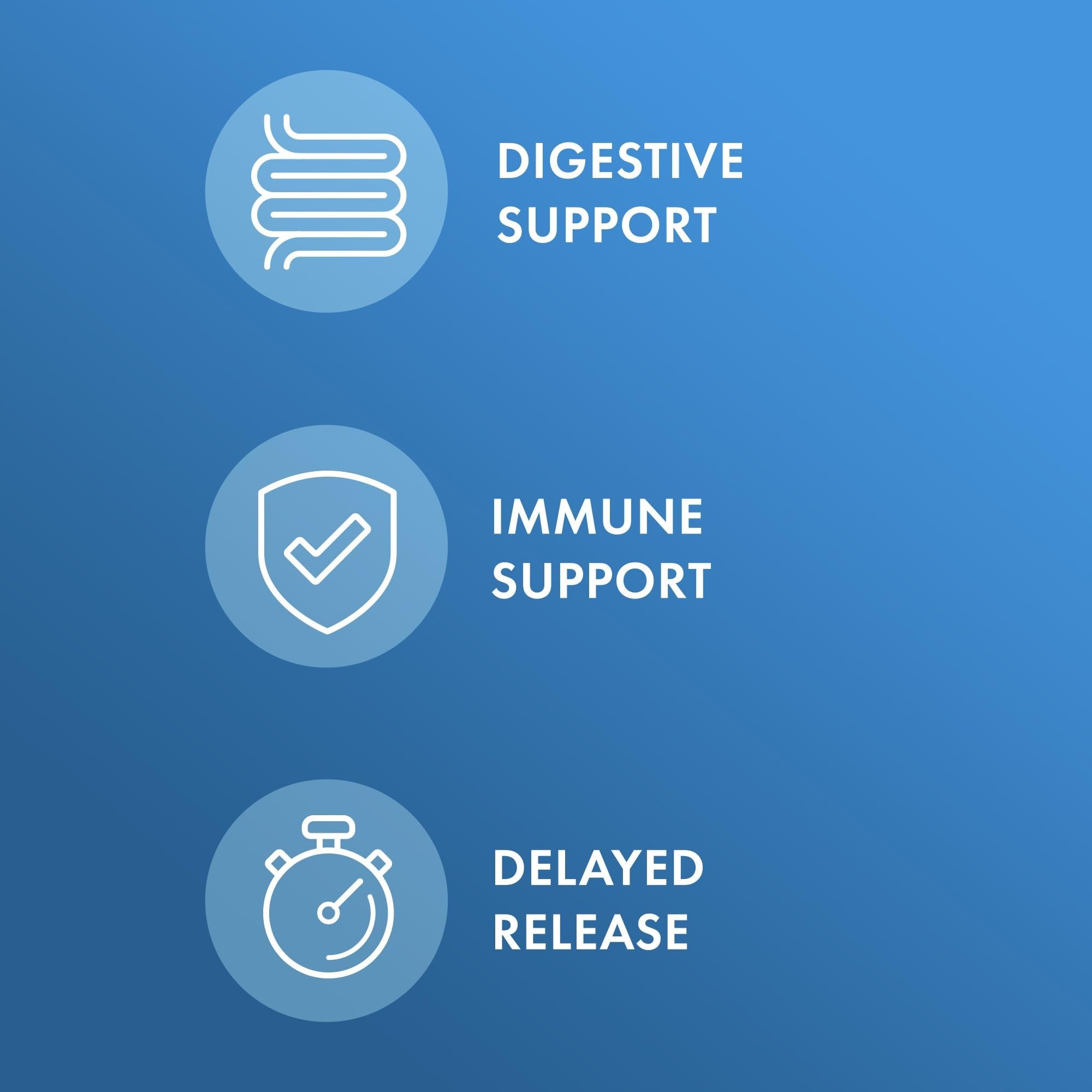 Delayered-release capsule graphic demonstrates advanced delivery for better absorption.