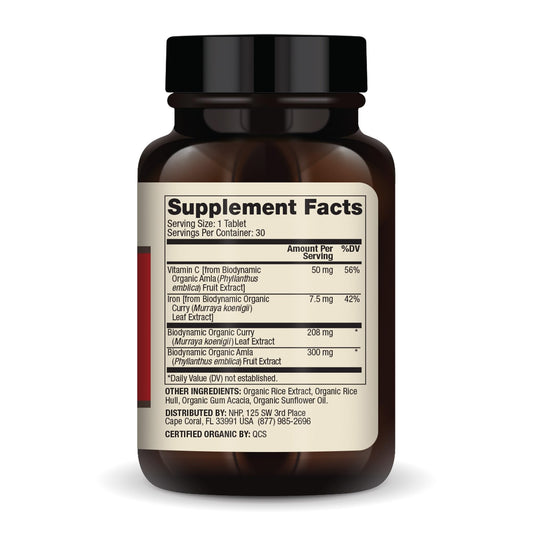 Dr Mercola Iron tablets closeup showing 7.5 mg per tablet dosage