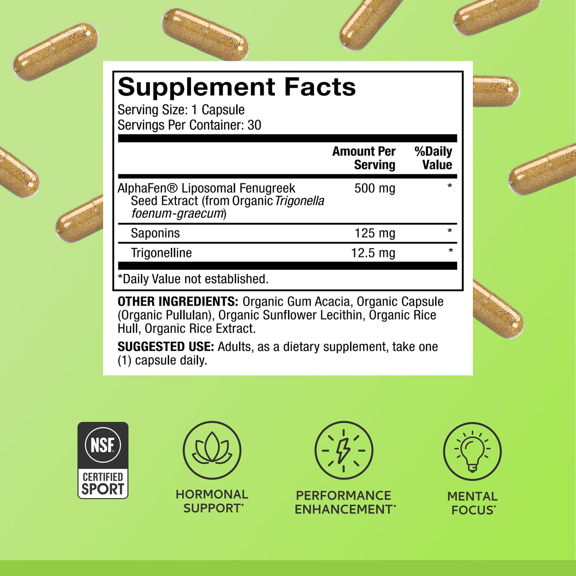 Graphic showing liposomal delivery enhancing absorption in Dr. Mercola Pure Power fenugreek.